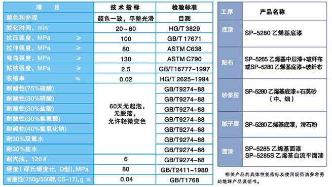 技术参数.png