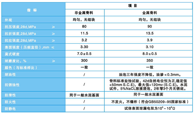 QQ截图20160512095742.png