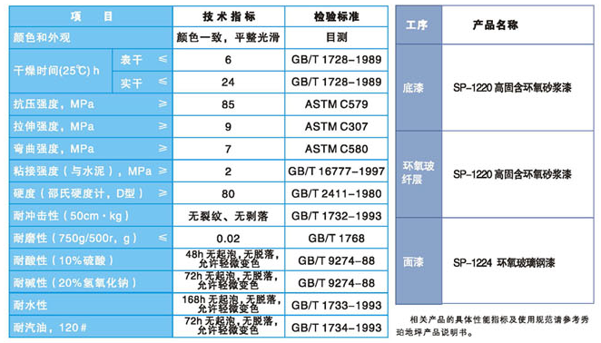 QQ截图20160512092900.png
