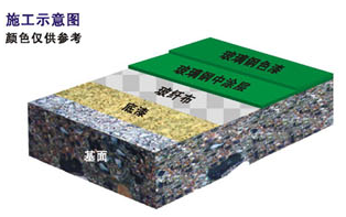 QQ截图20160512090448.png