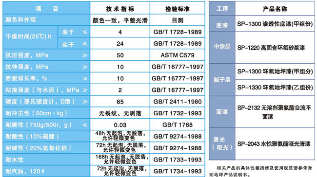 QQ截图20160512150524.png